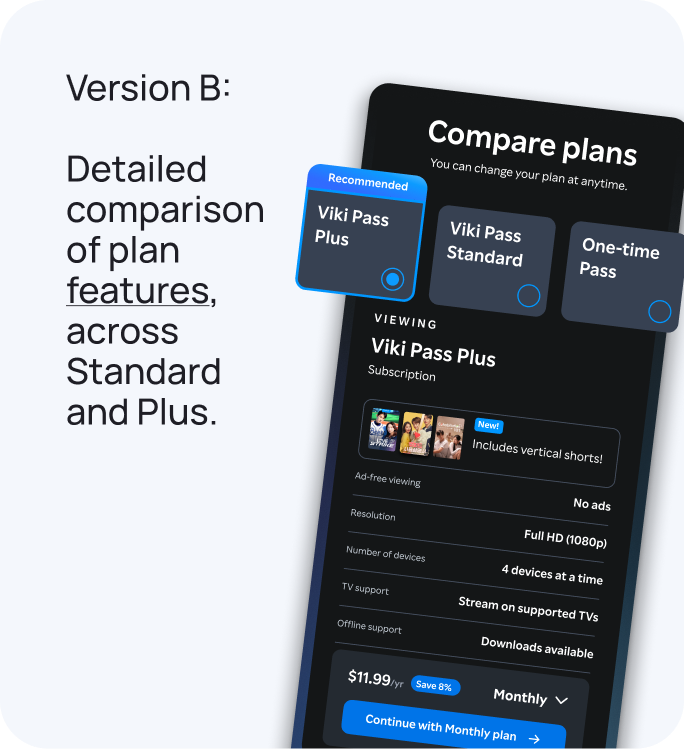 Version B: a detailed comparison of plan features across Standard and Plus, in a compare-plans screen
